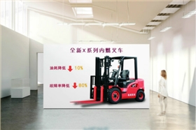 內(nèi)燃叉車