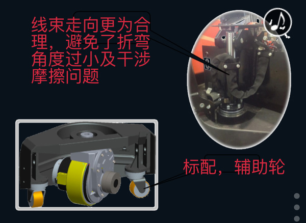 電動搬運(yùn)車