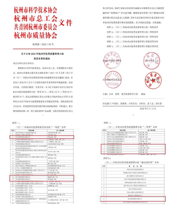 喜報！杭叉集團七個QC成果榮獲杭州市優(yōu)秀質(zhì)量管理小組獎